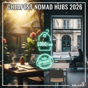 Top 10 Most Affordable Countries for Remote Workers in 2026