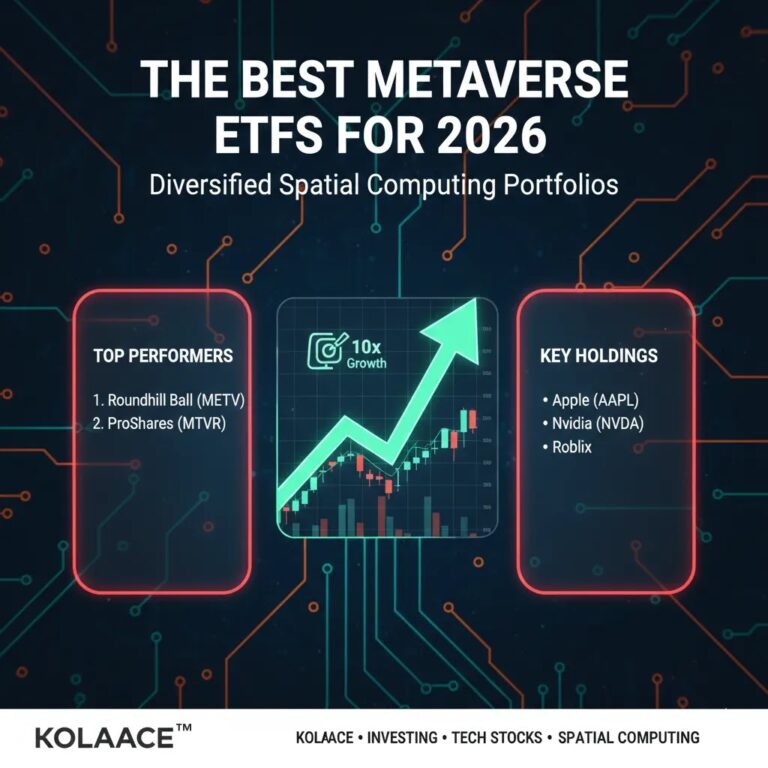 Best Metaverse ETFs for 2026: Diversified Spatial Computing Portfolios