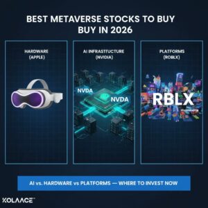 Best Metaverse Stocks to Buy in 2026: AI vs Hardware vs Platforms