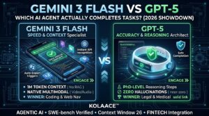 Gemini 3 Flash vs. GPT-5: Which AI Agent Actually Completes Tasks? (2026)