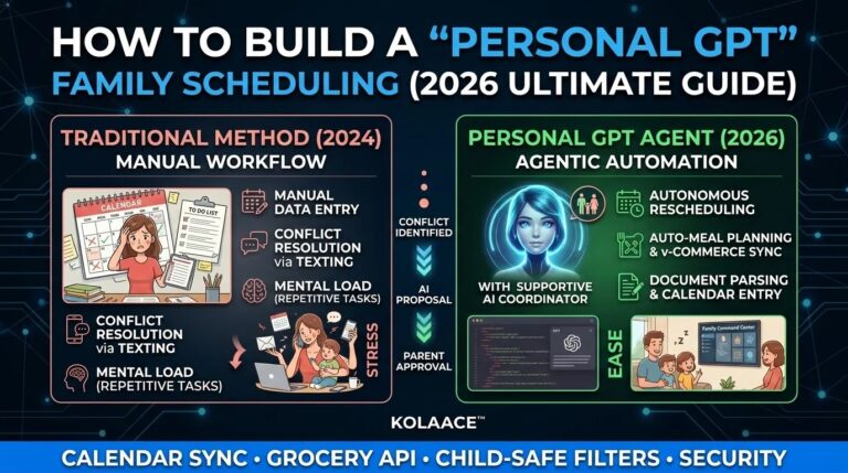 How to Build a “Personal GPT” for Family Scheduling in 2026 (The Ultimate Guide)